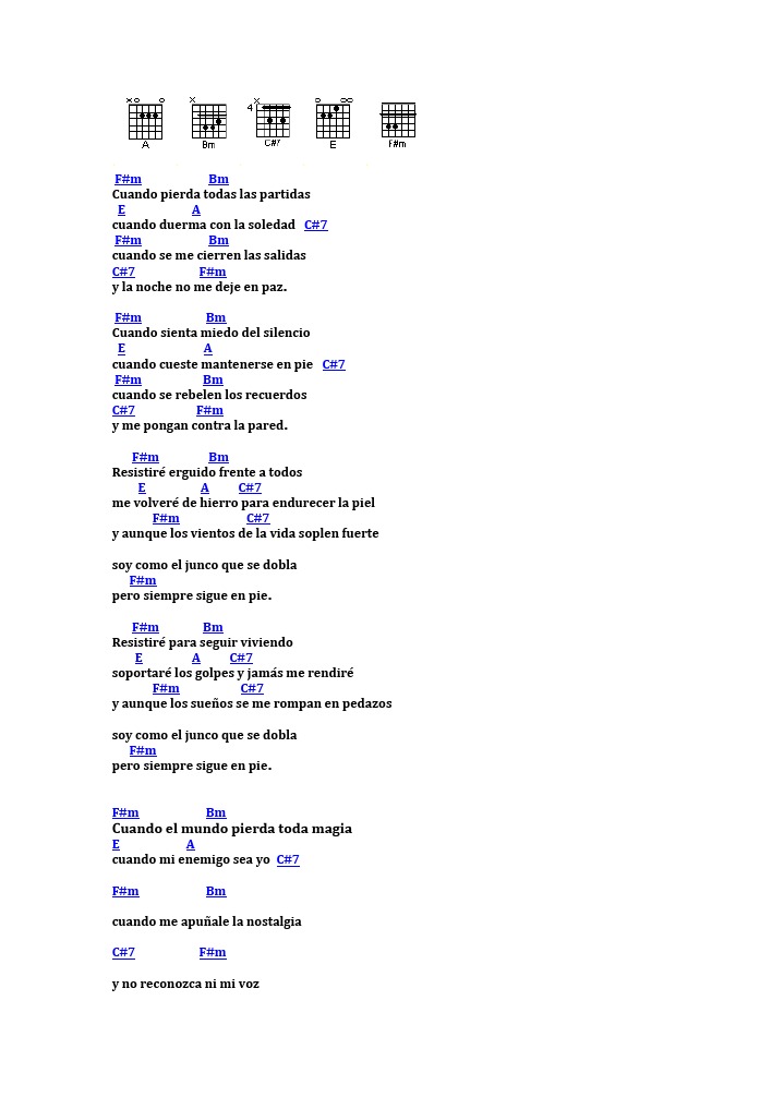 Resistire Acordes Pdf