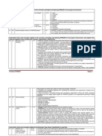 Resumen PRINCE (RDCL)(V01-02)