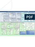 BPMN_Notacion