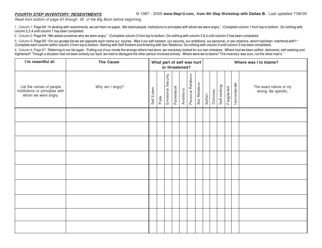 4th-step-resentments-x-pdf-psychology-psychological-concepts
