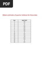 Obtain Estimates of Quarter Relatives For These Data: Year Sales 10 3