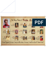 Frida Kahlo Artist Timeline