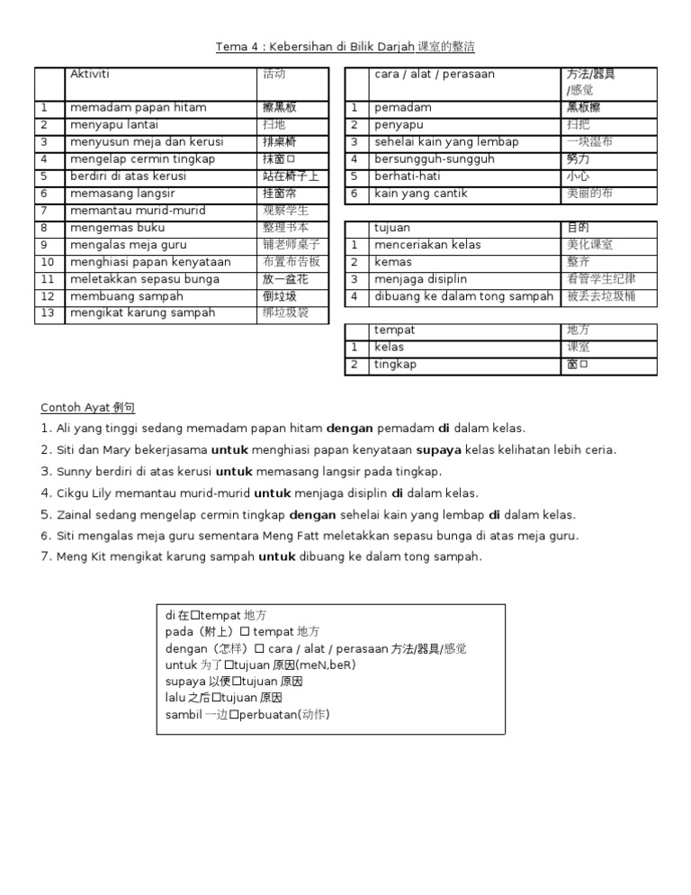 Bahagian a-Bina Ayat 25 Aktiviti_kebersihan Bilik Darjah