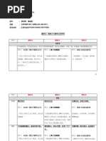 散体文、赋体文、骈体文的异同