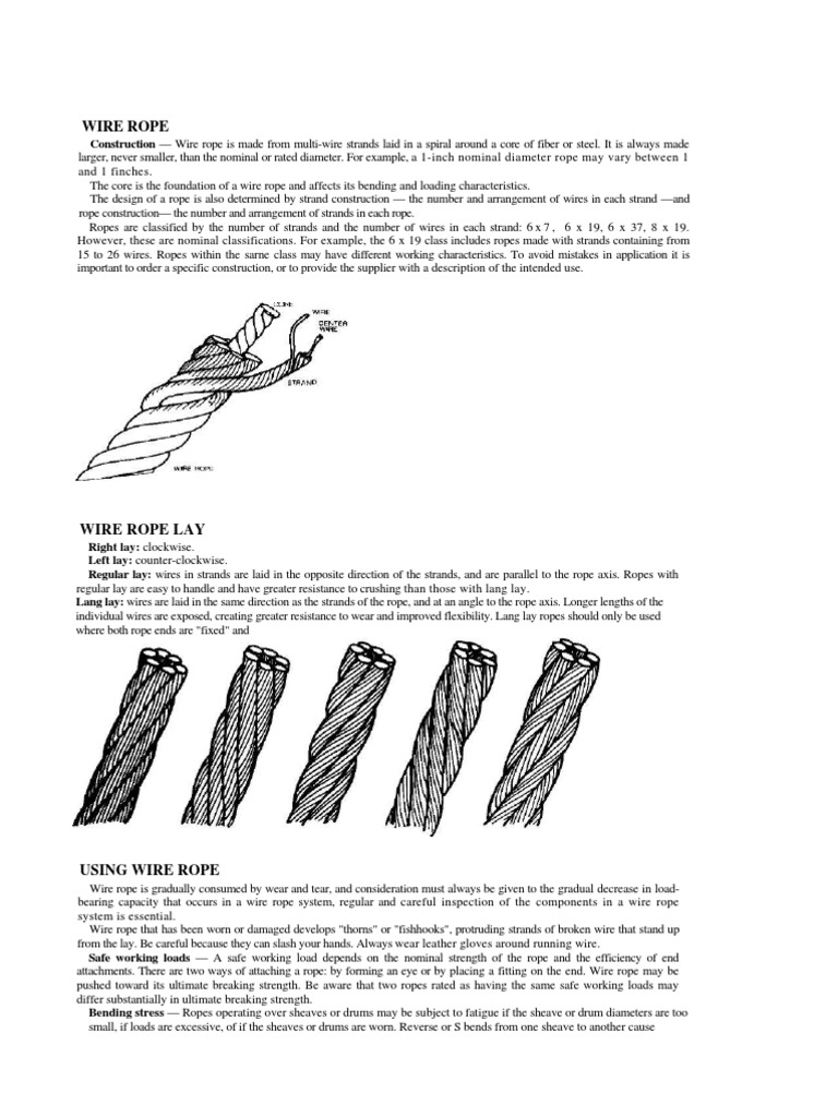 Wire Rope PDF Rope Wire