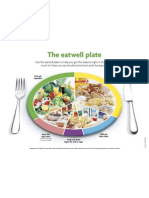 Eat Well Plate