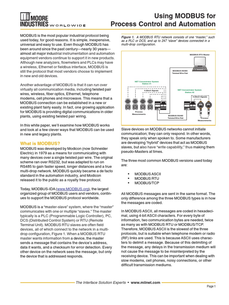 Using MODBUS For Process PDF | PDF | Transmission Control Protocol ...