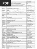 Download TOEFL Voca by ibov SN13069891 doc pdf
