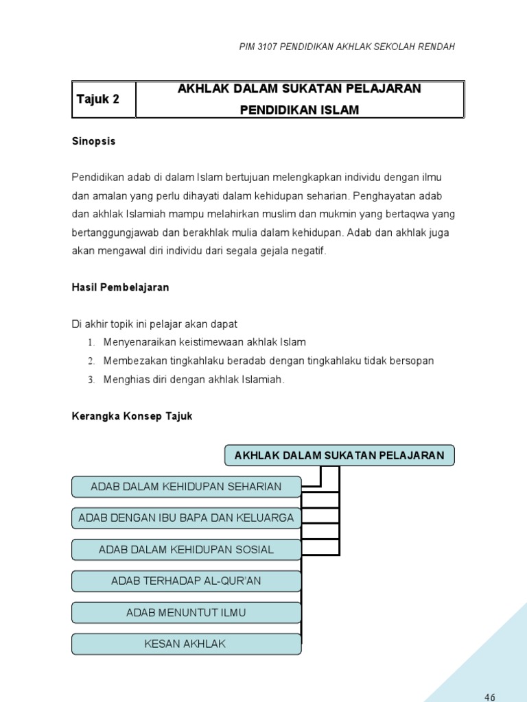 09 Tajuk 2 Pdf