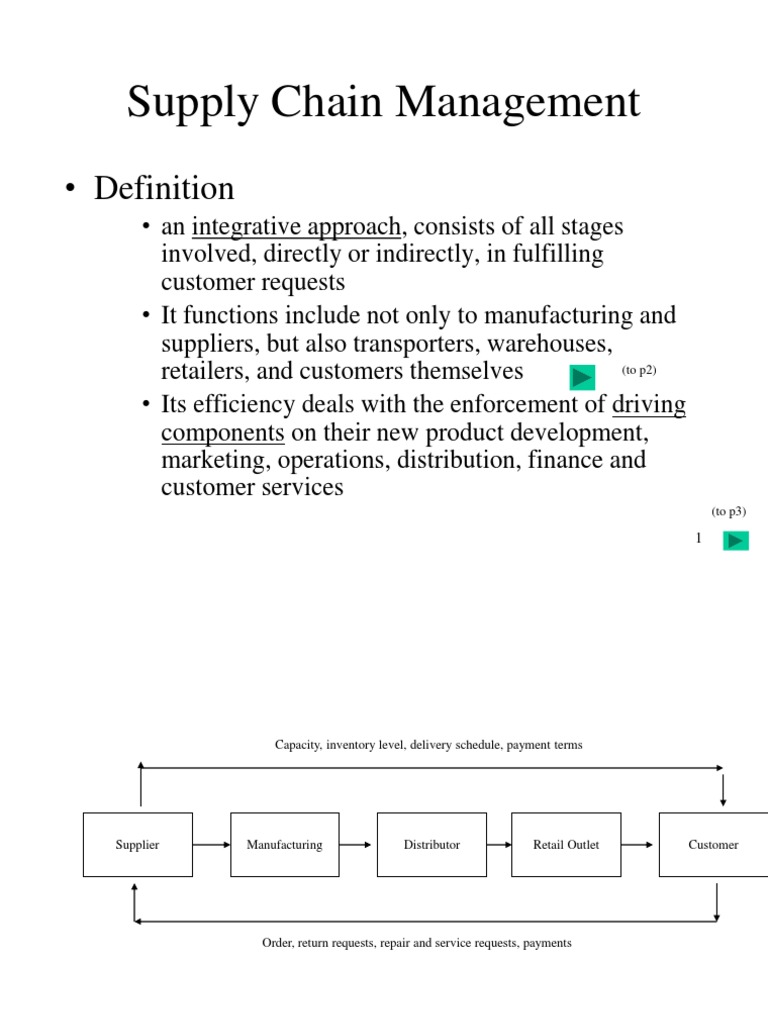 Supply Chain Management Definition PDF