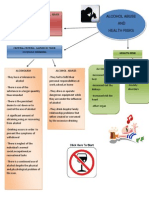 Alcohol Abuse AND Health Risks