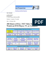 SQL Server - Video 3 - Column Data Types Properties