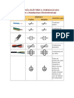 48649333-SIMBOLOGIA-ELECTRICA-NORMALIZADA