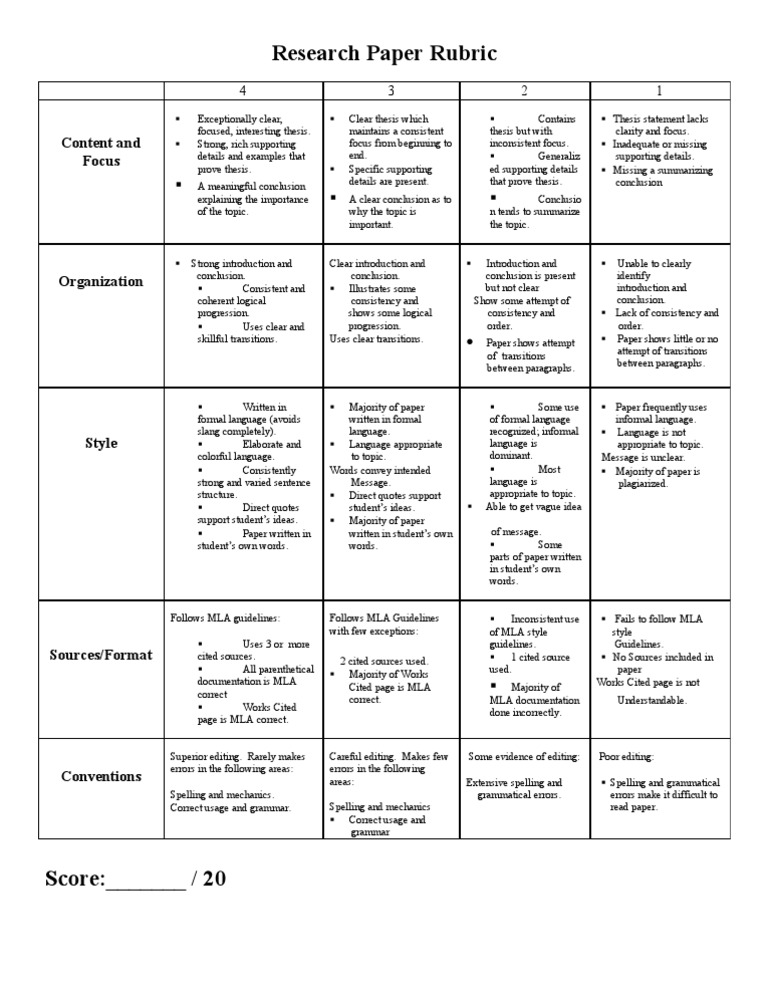 Research Paper Grading Rubric Guide | PDF | Editing | Grammar