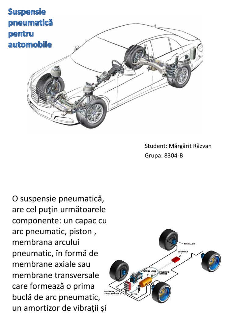 Suspensie Pneumatica PT Automobile | PDF
