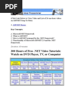 Aspnet Video 3 Aspnet Basics