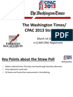 CPAC Straw Poll 2013