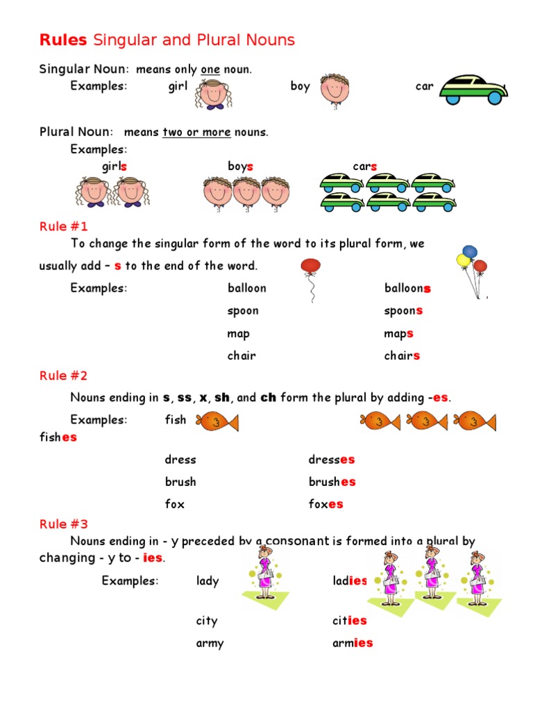 Rules Singular Plural Nouns Pdf