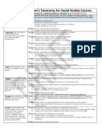 Using Revised Bloom's Taxonomy For Social Studies Courses