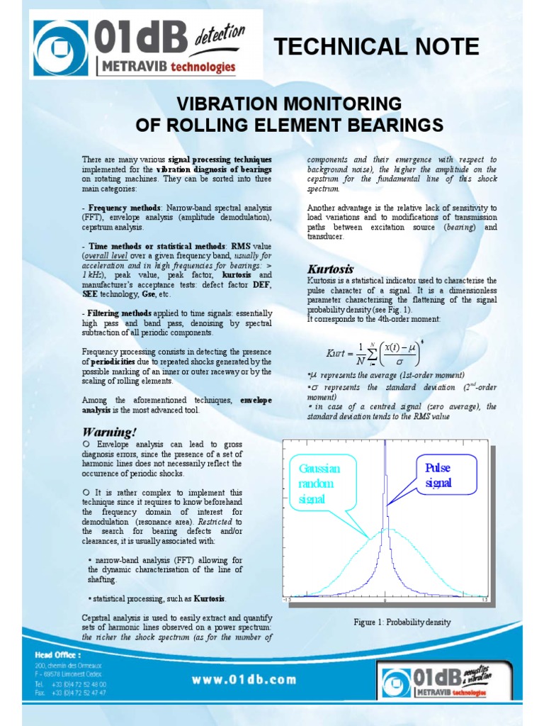 Bearing Vibration Monitoring | PDF | Spectral Density | Amplitude