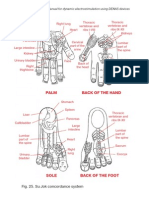 DENAS Manual for Electrostimulation Using DENAS Devices