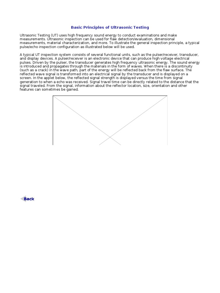Ultrasonic Testing Principles and Applications | PDF