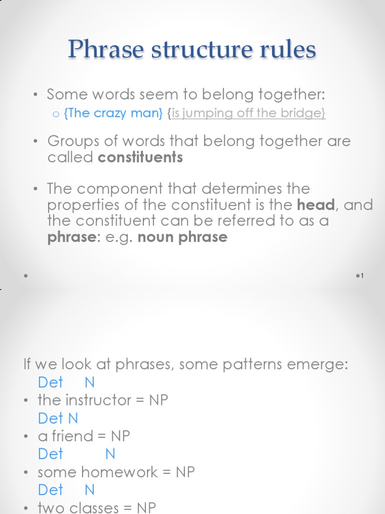 Phrase Structure Rules Phrase E g Noun Phrase