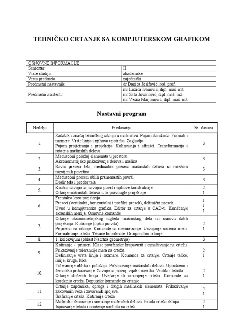 TC Nastavni Program | PDF