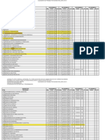 Calendario de Pruebas 2013-1