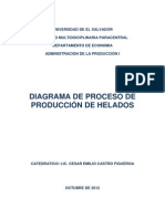 Diagrama de Proceso de Produccion de Helados
