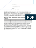 Table T009n-Fiscal Year Variant