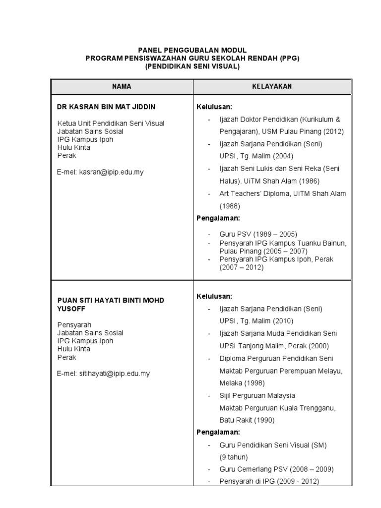 10 Panel Penulis Pdf