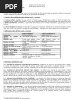 Direitos Reais Resumo