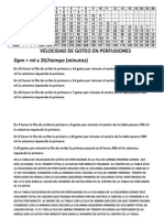 Velocidad de Perfusion Gotas Min Centro de Tabla