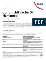 Glxxesindmomobil Vactra Oil Numbered