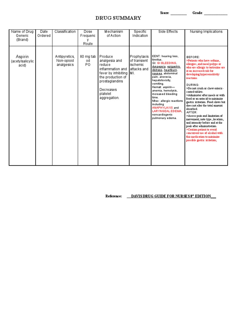 Aspirin Drug Summ PDF Aspirin Allergy