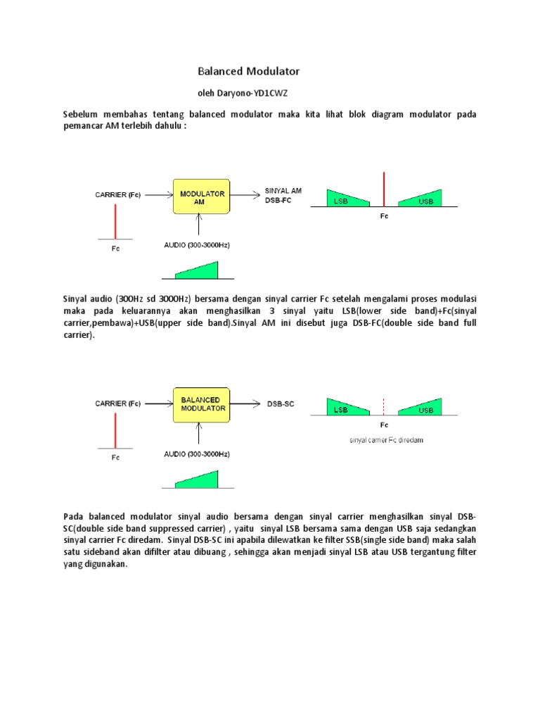 Skema Rangkaian Balanced Modulator | PDF