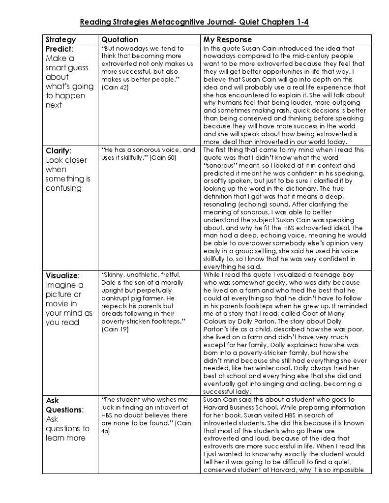 Metacognitive Journal: Quiet Chapters 1-4 | PDF | Extraversion And ...