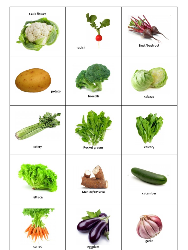 Comprehensive Vegetable List Guide | PDF | Cooking, Food & Wine | Home ...