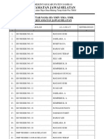 Data Nama Sekolah Kecamatan Jawai Selatan