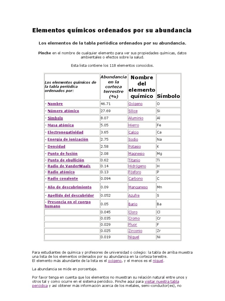 Abundancia de los Elementos Quími os.docx Átomos Química