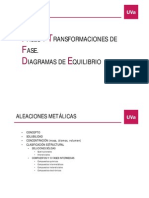 Transformaciones de Fase y Diagramas de Equilibrio