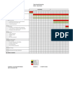 Trans Aqua Enterprise: Project Manager: Ir. Shahril B. Ruslan Date: 07 December 2011