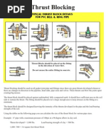 Thrust Block Design Specifications | PDF | Concrete | Materials