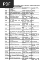 Download Boso Jowo by Hassan Sadikin SN130983091 doc pdf