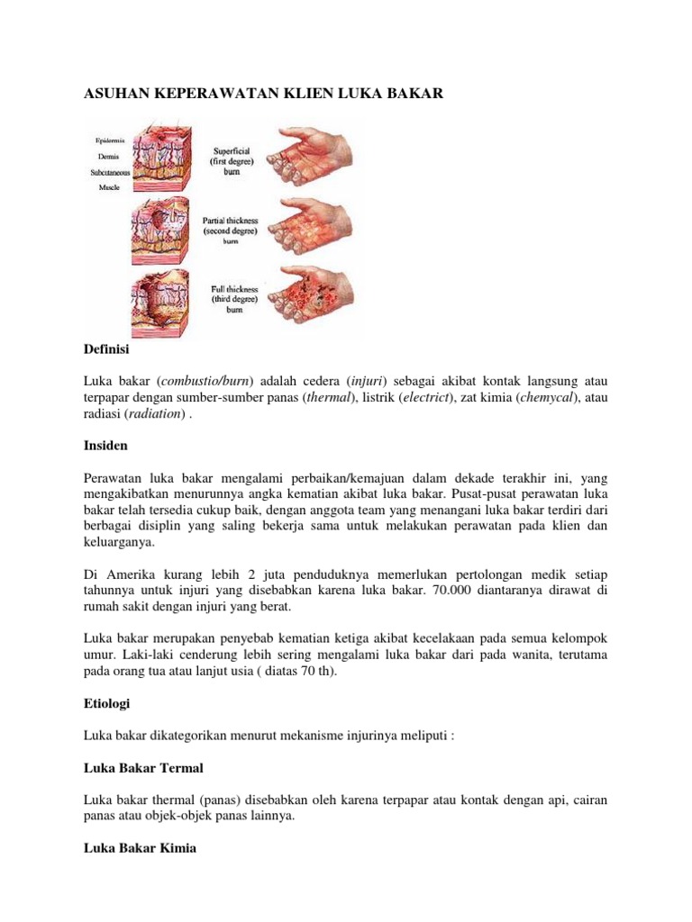Asuhan Keperawatan Klien Luka Bakar Dan Dekubitus