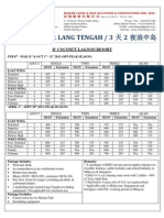 LTG001 3D2N P. Lang Tengah