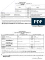 B.com Horns Time Table 2013