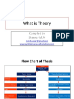 What Is Theory