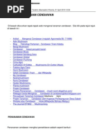 Download PENANAMAN CENDAWAN by SurianimAzmi SN131007951 doc pdf